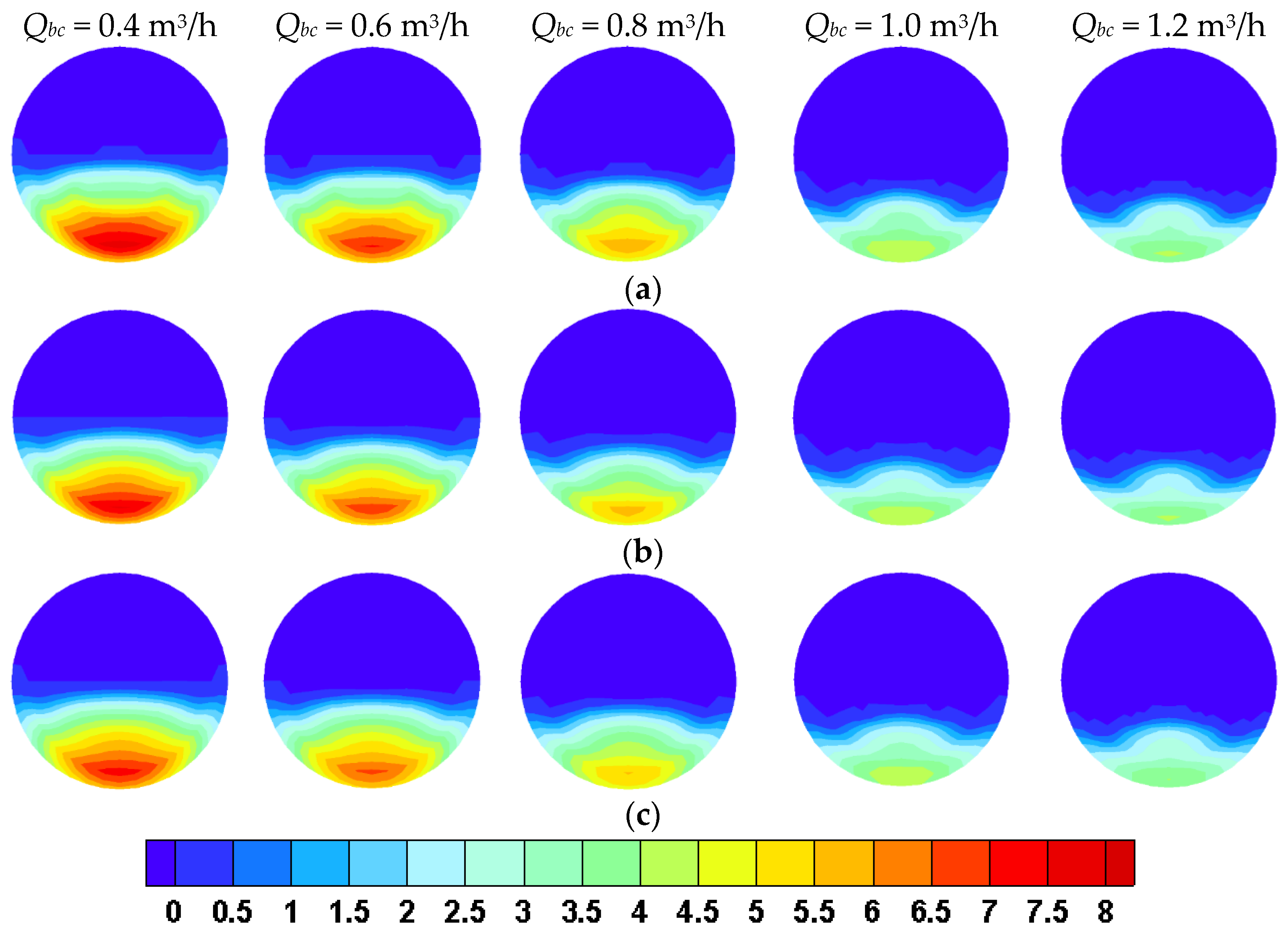 Applsci 14 02031 g009