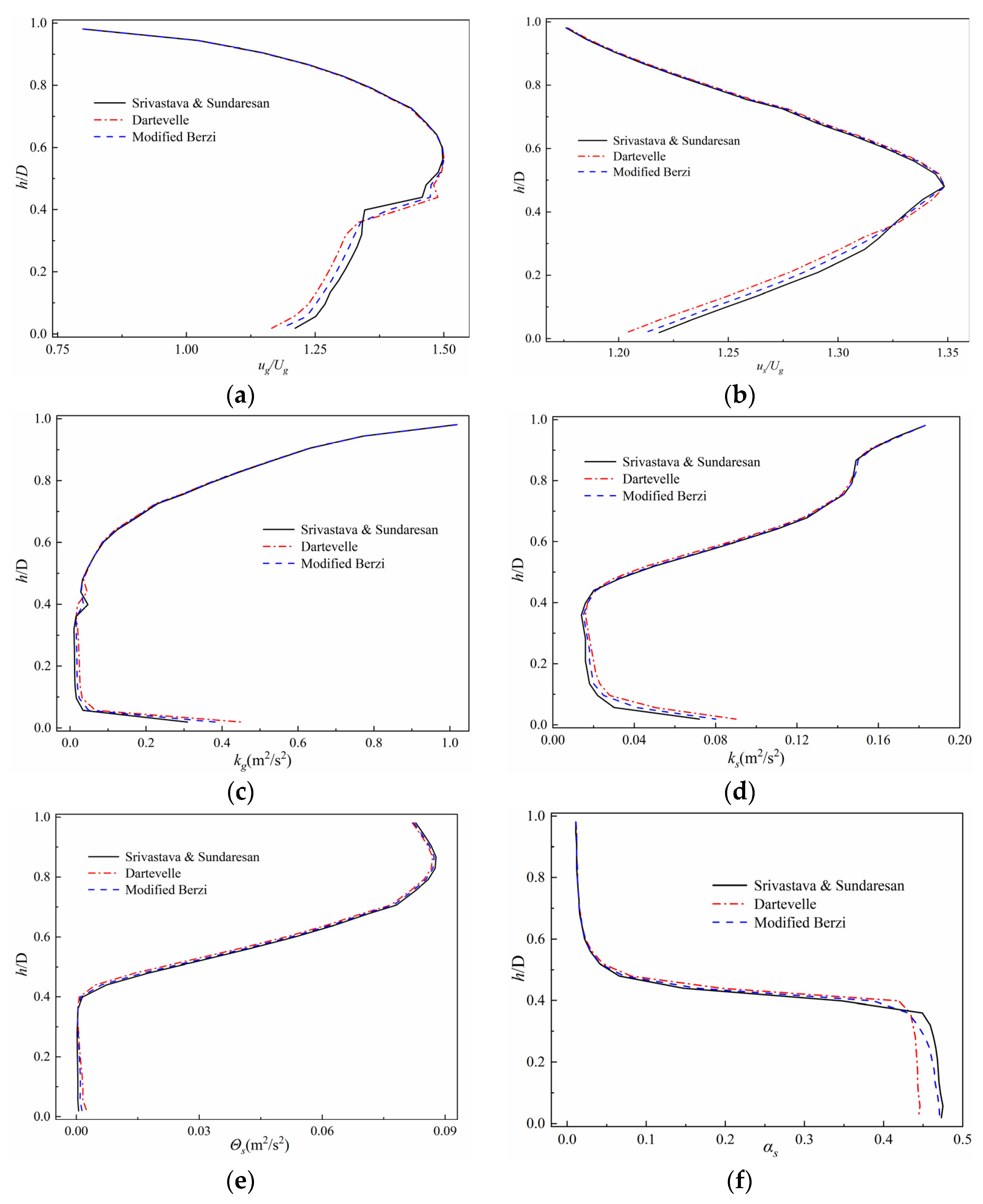 Applsci 14 02031 g010