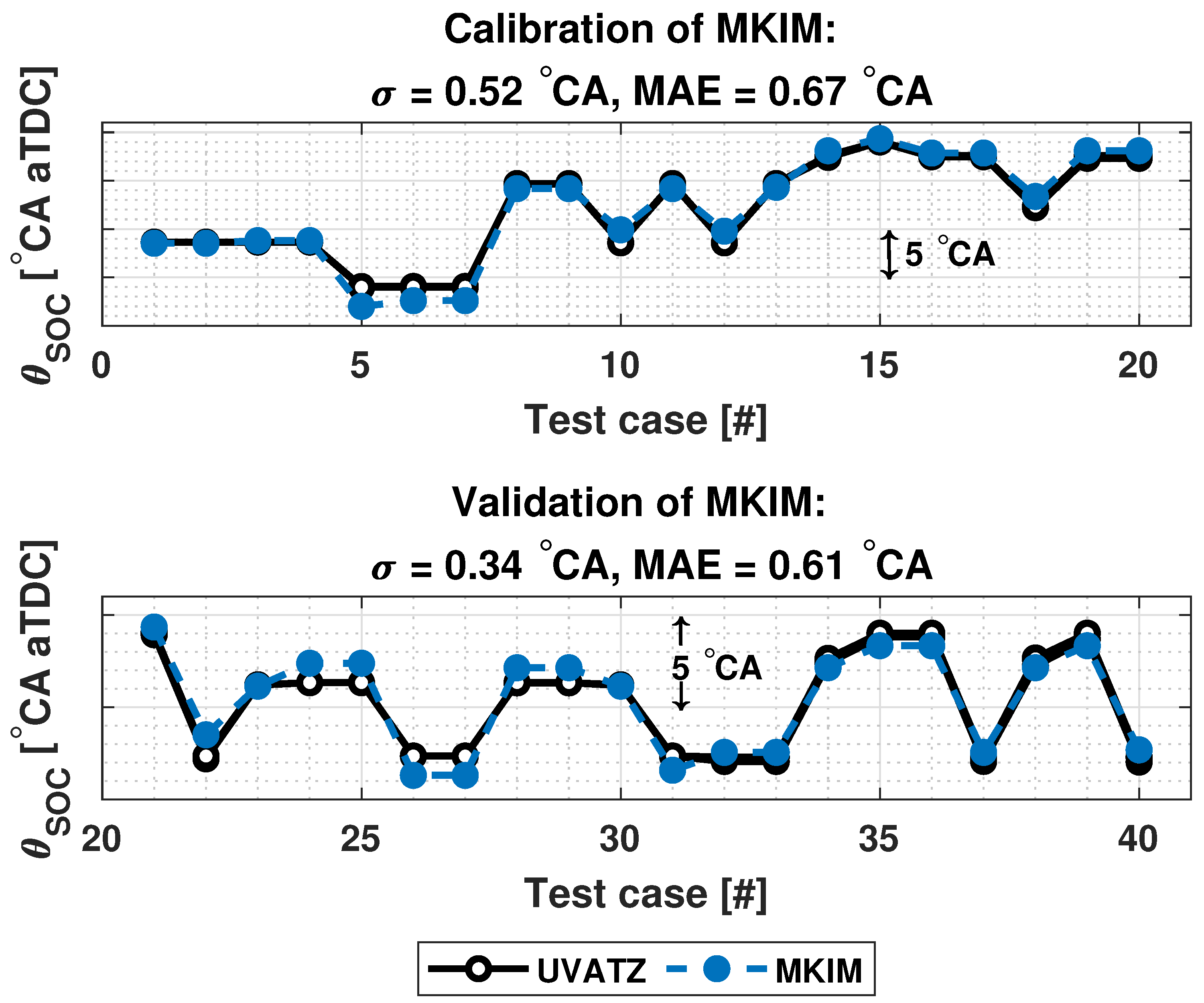 Applsci 14 02033 g003