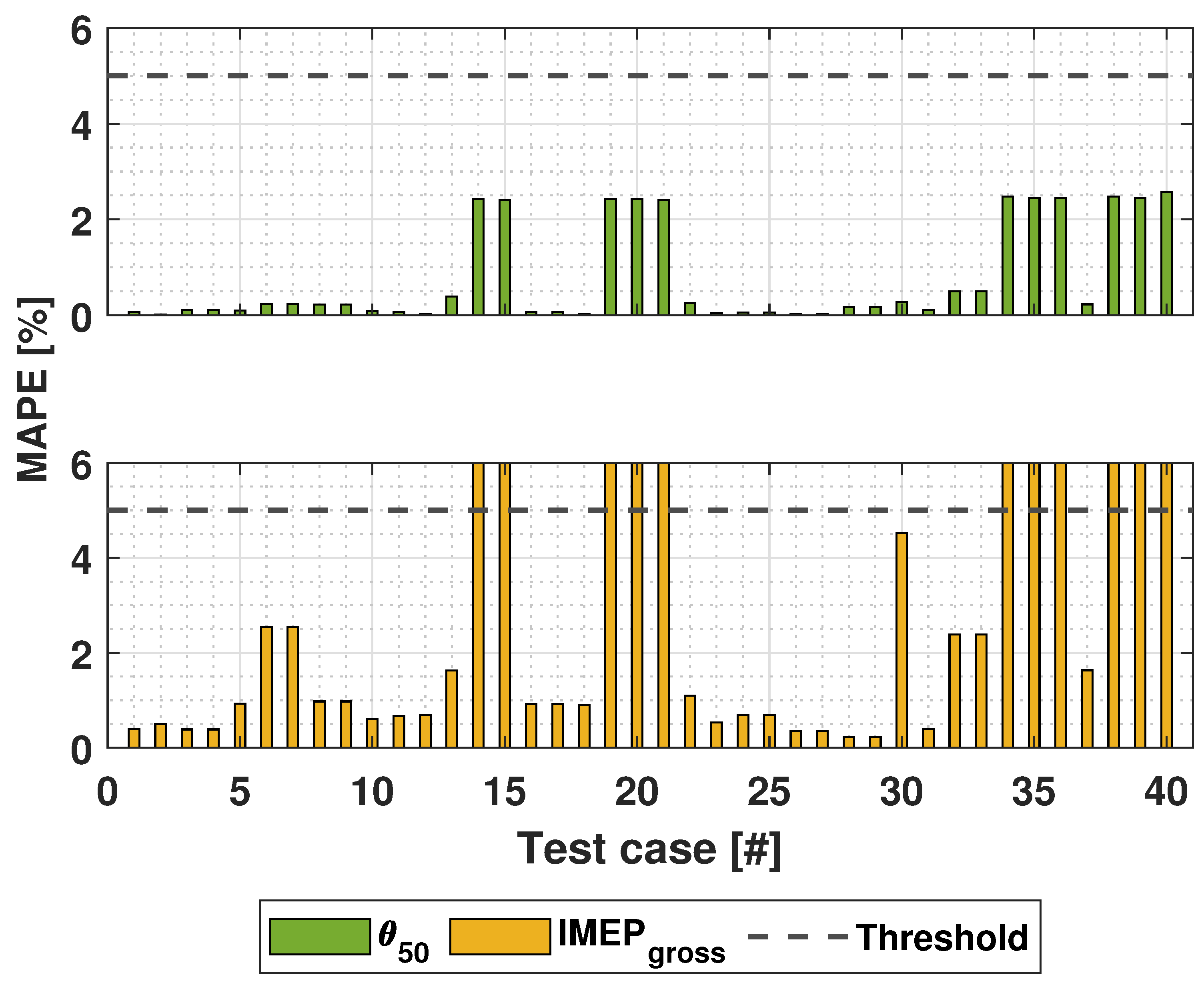 Applsci 14 02033 g009