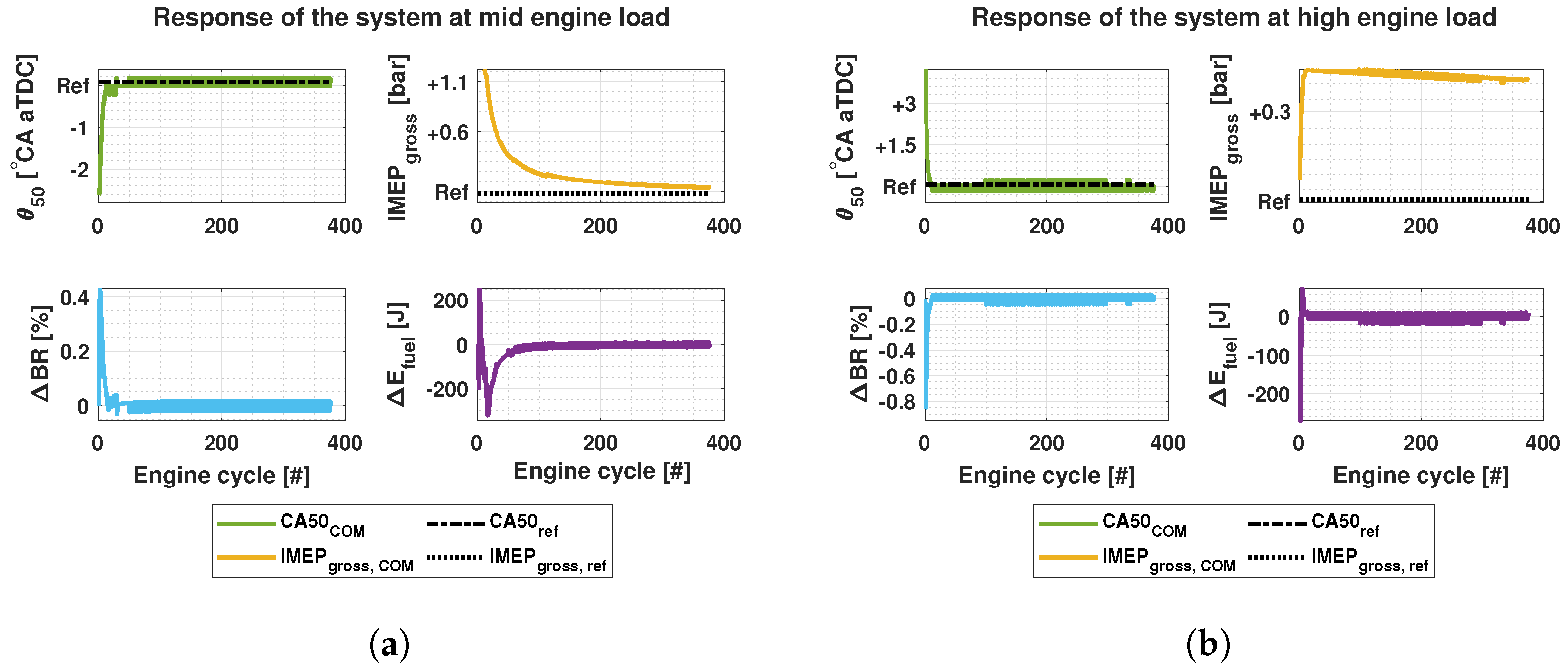 Applsci 14 02033 g010
