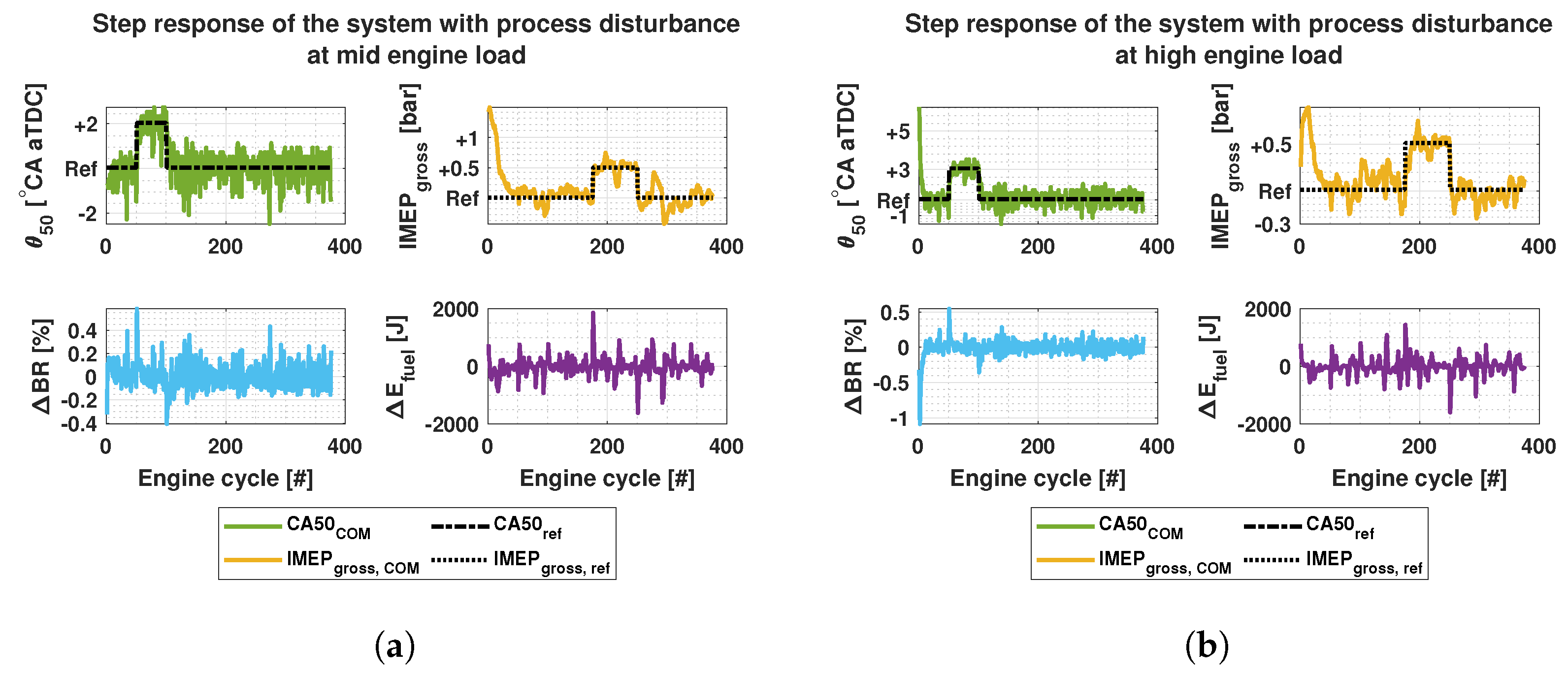 Applsci 14 02033 g013