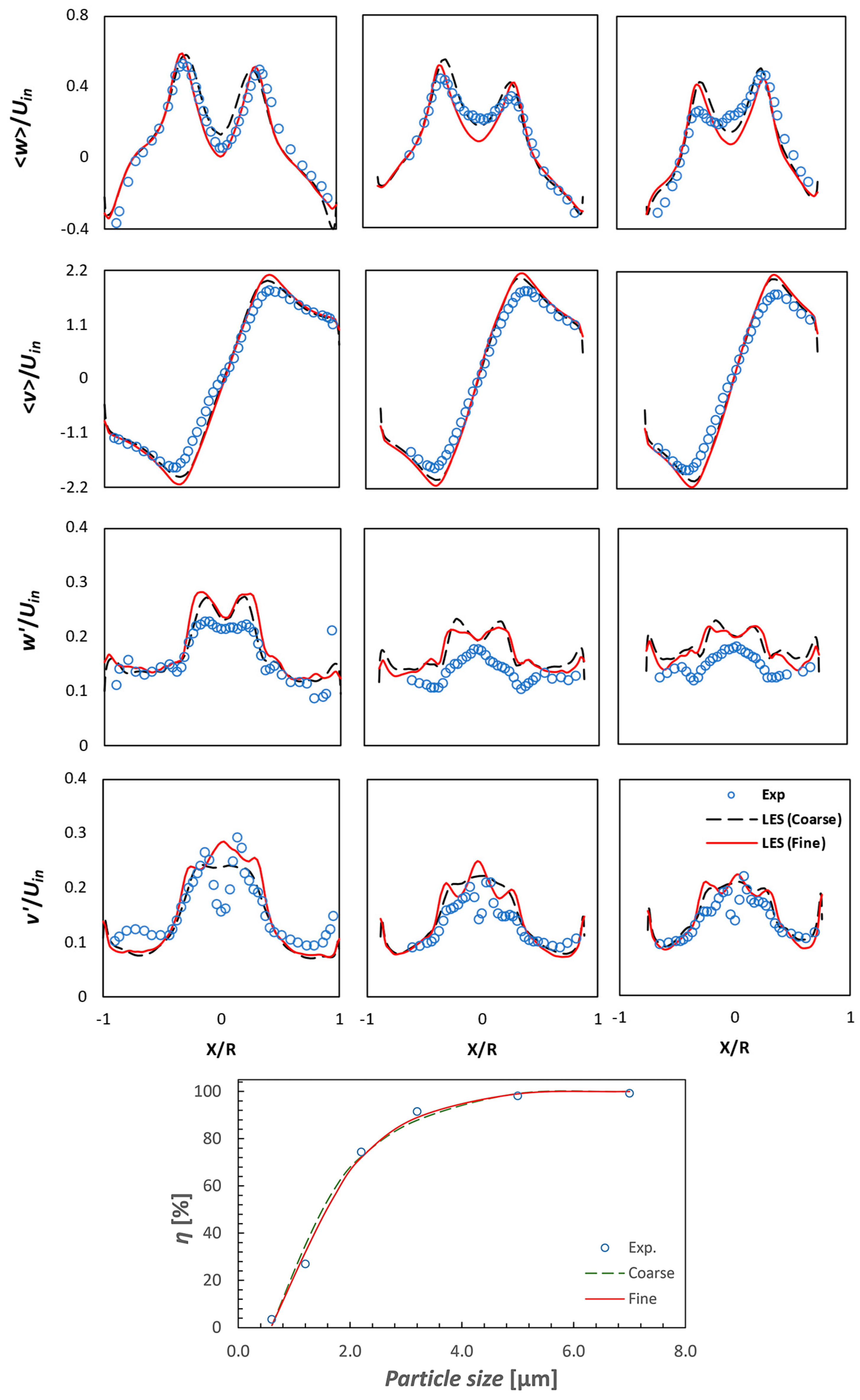 Applsci 14 02034 g003