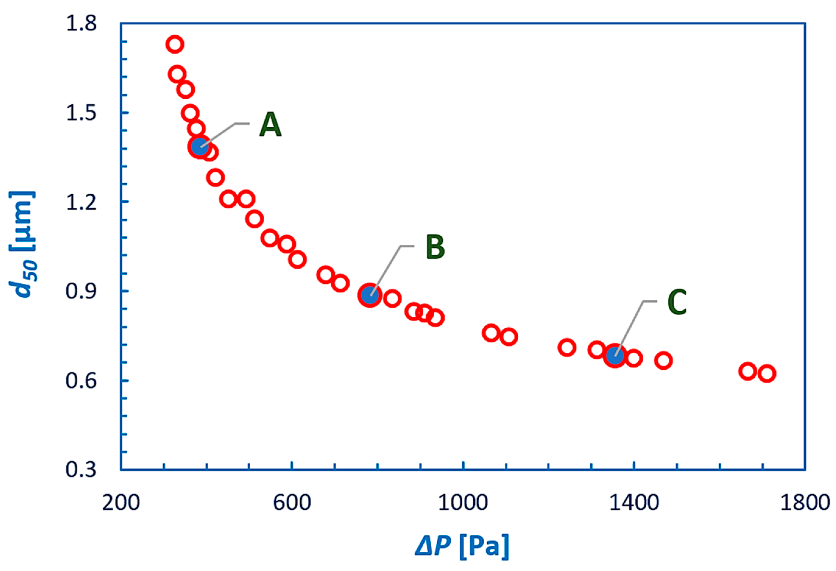 Applsci 14 02034 g004