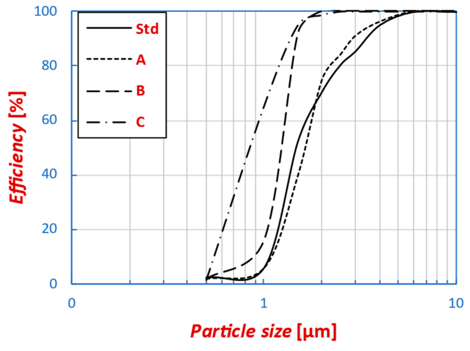 Applsci 14 02034 g011
