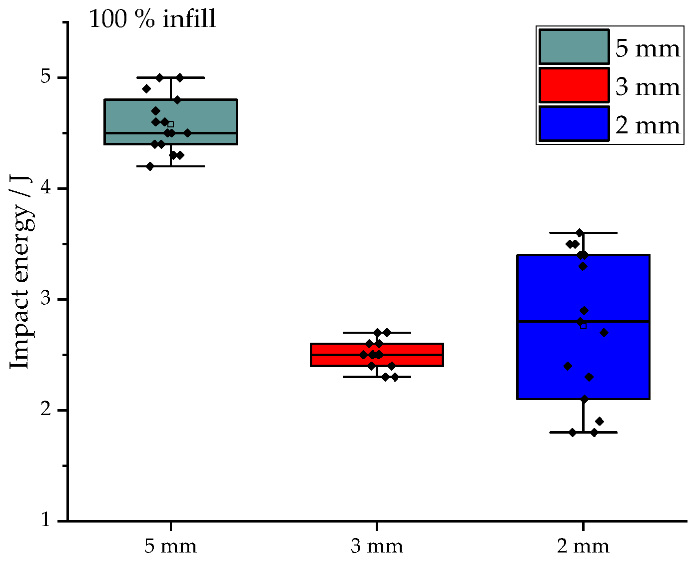 Applsci 14 02035 g002