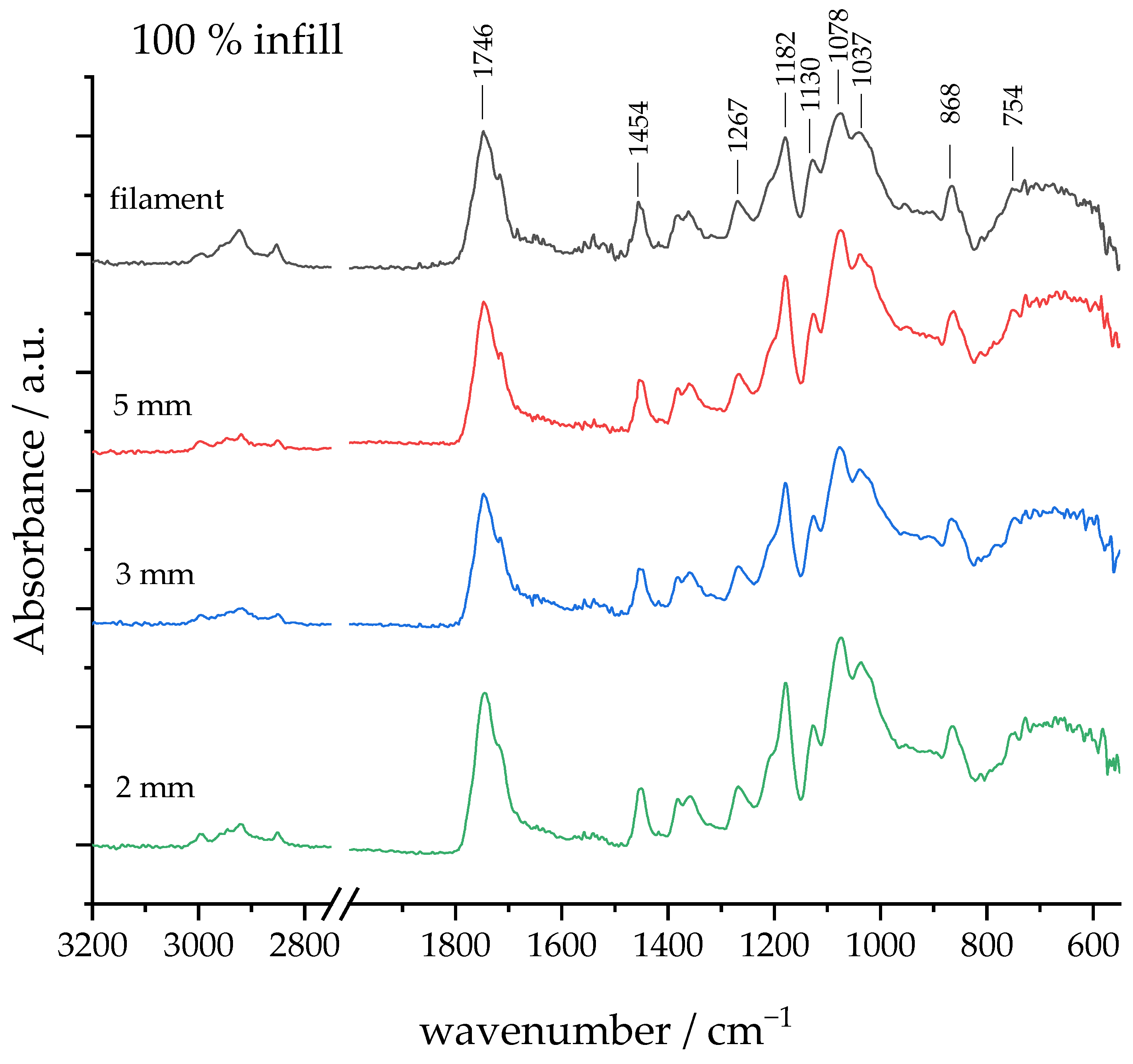 Applsci 14 02035 g008