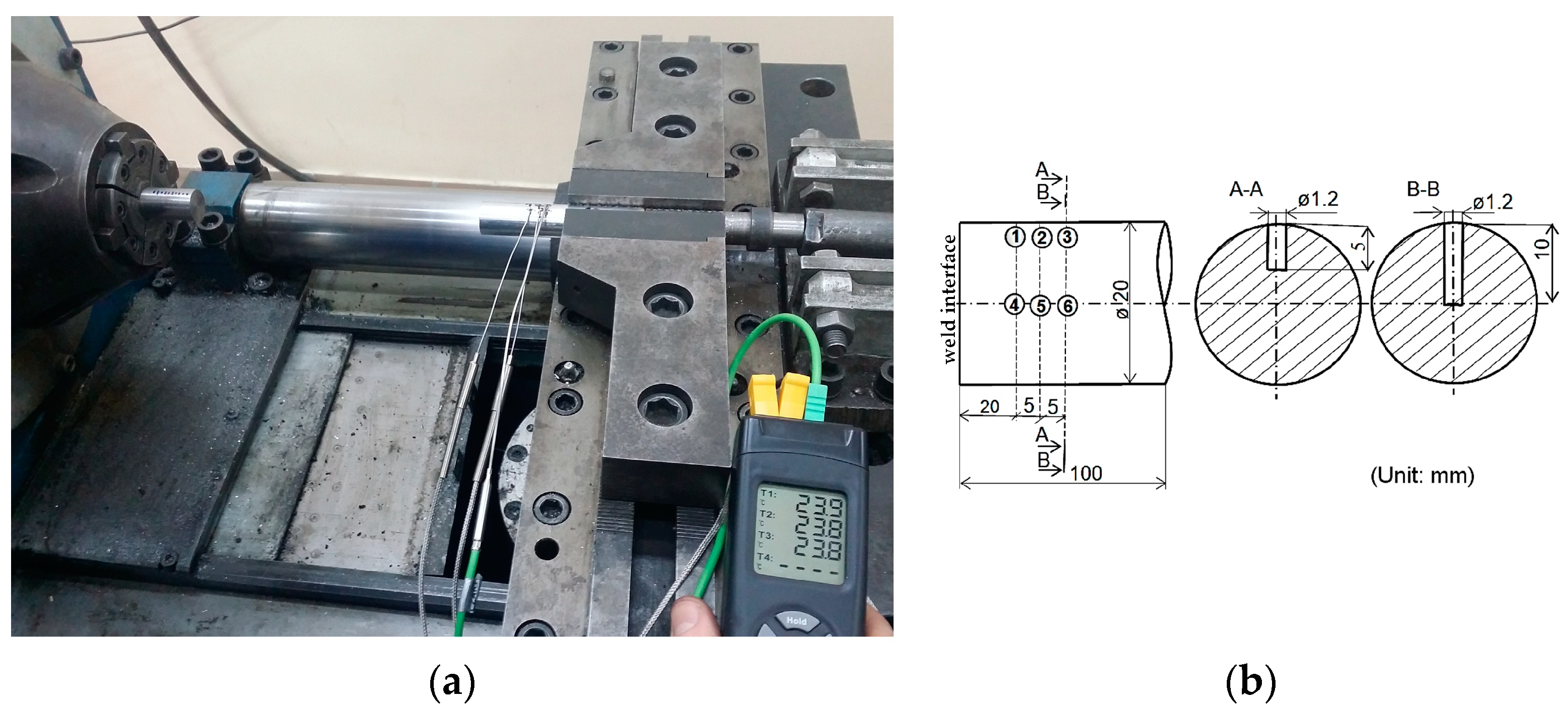 Applsci 14 02038 g001