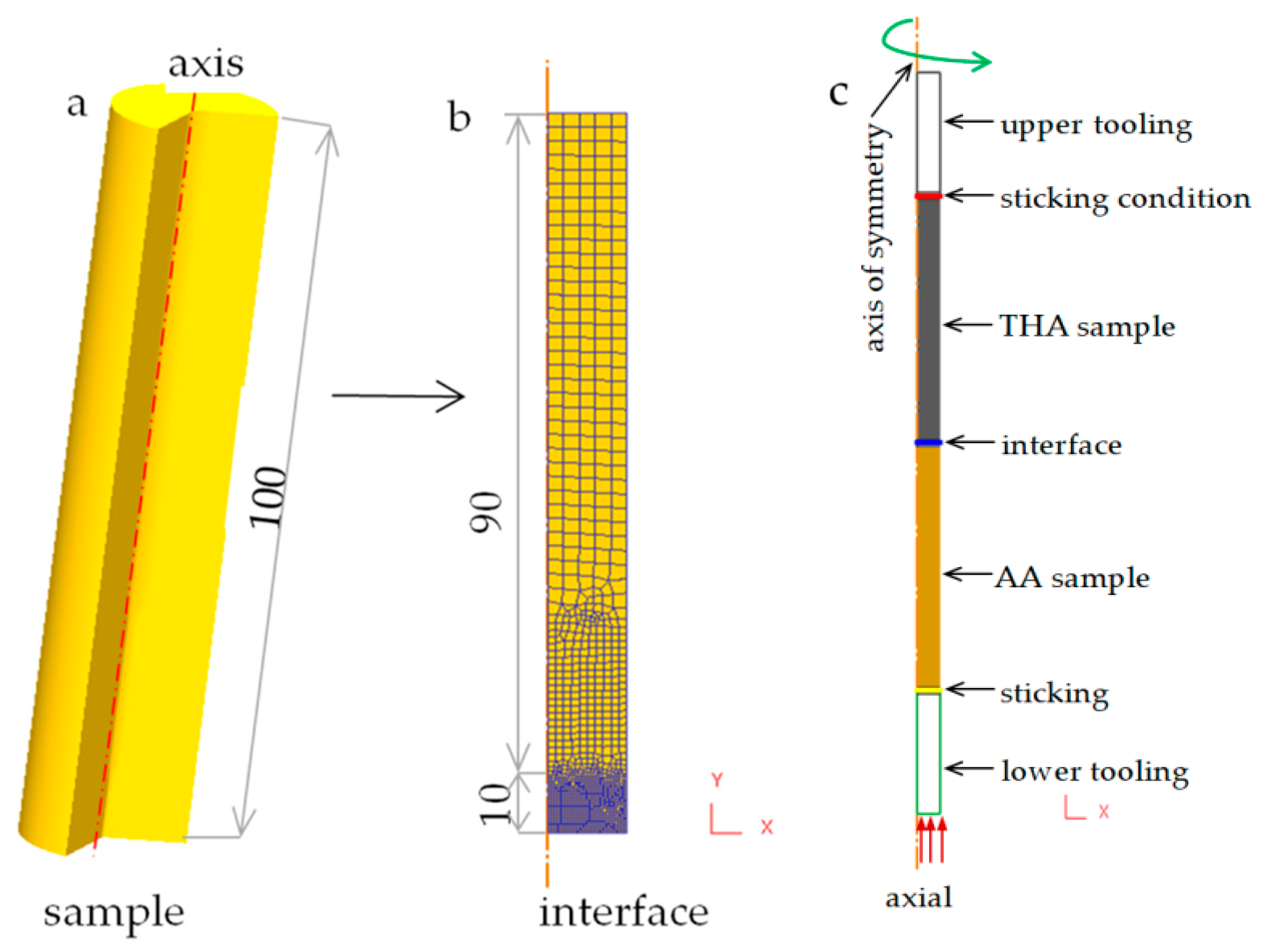 Applsci 14 02038 g002