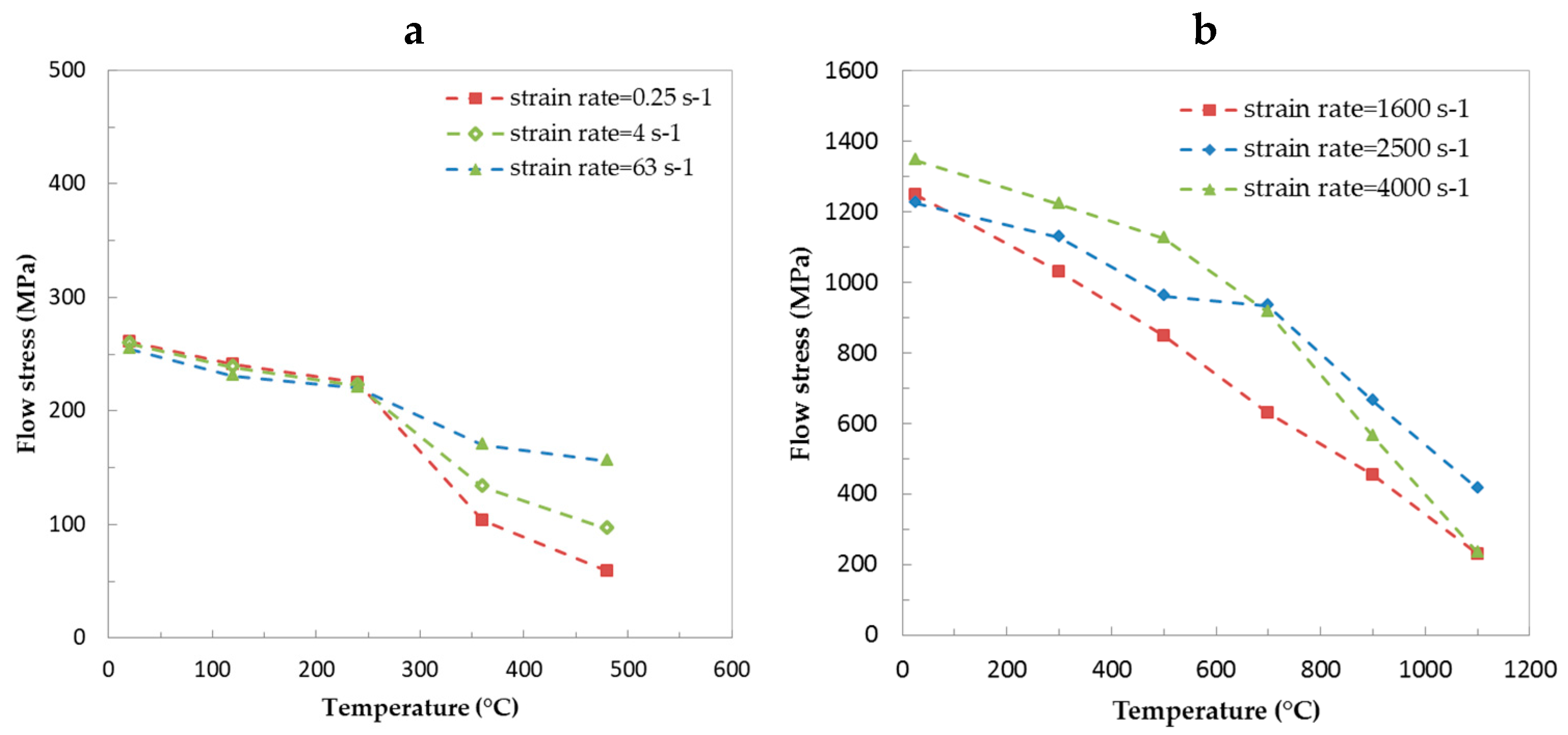Applsci 14 02038 g003