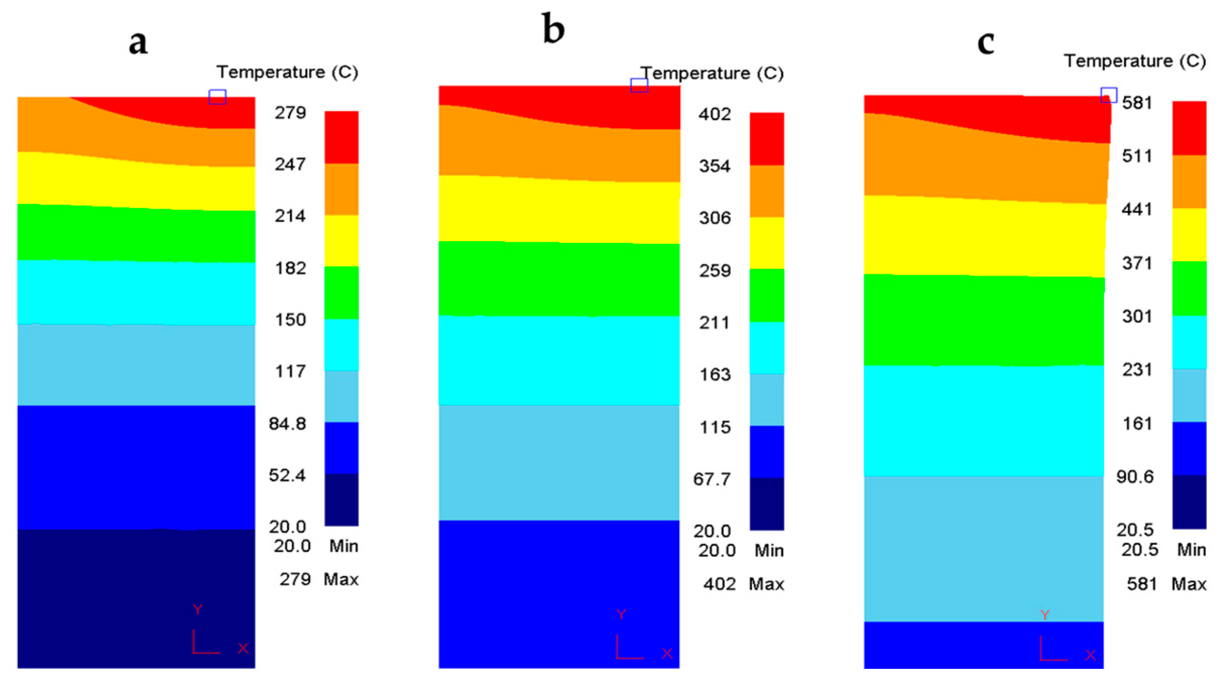 Applsci 14 02038 g004