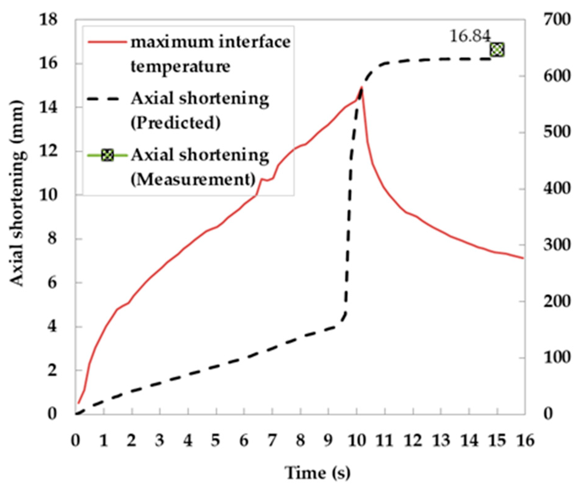 Applsci 14 02038 g005