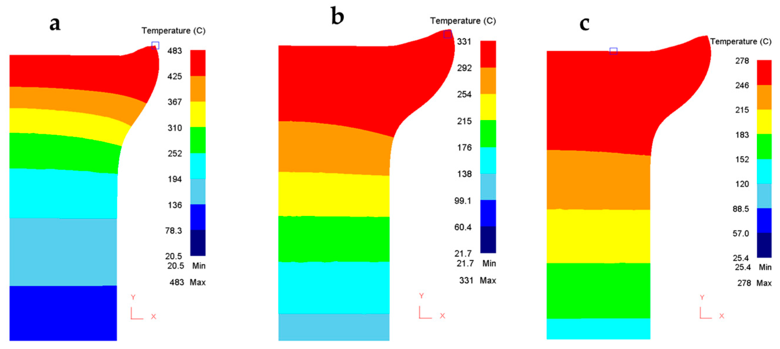 Applsci 14 02038 g006