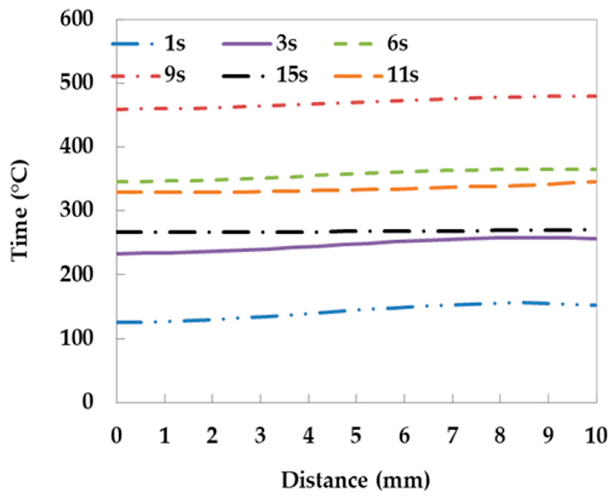 Applsci 14 02038 g008