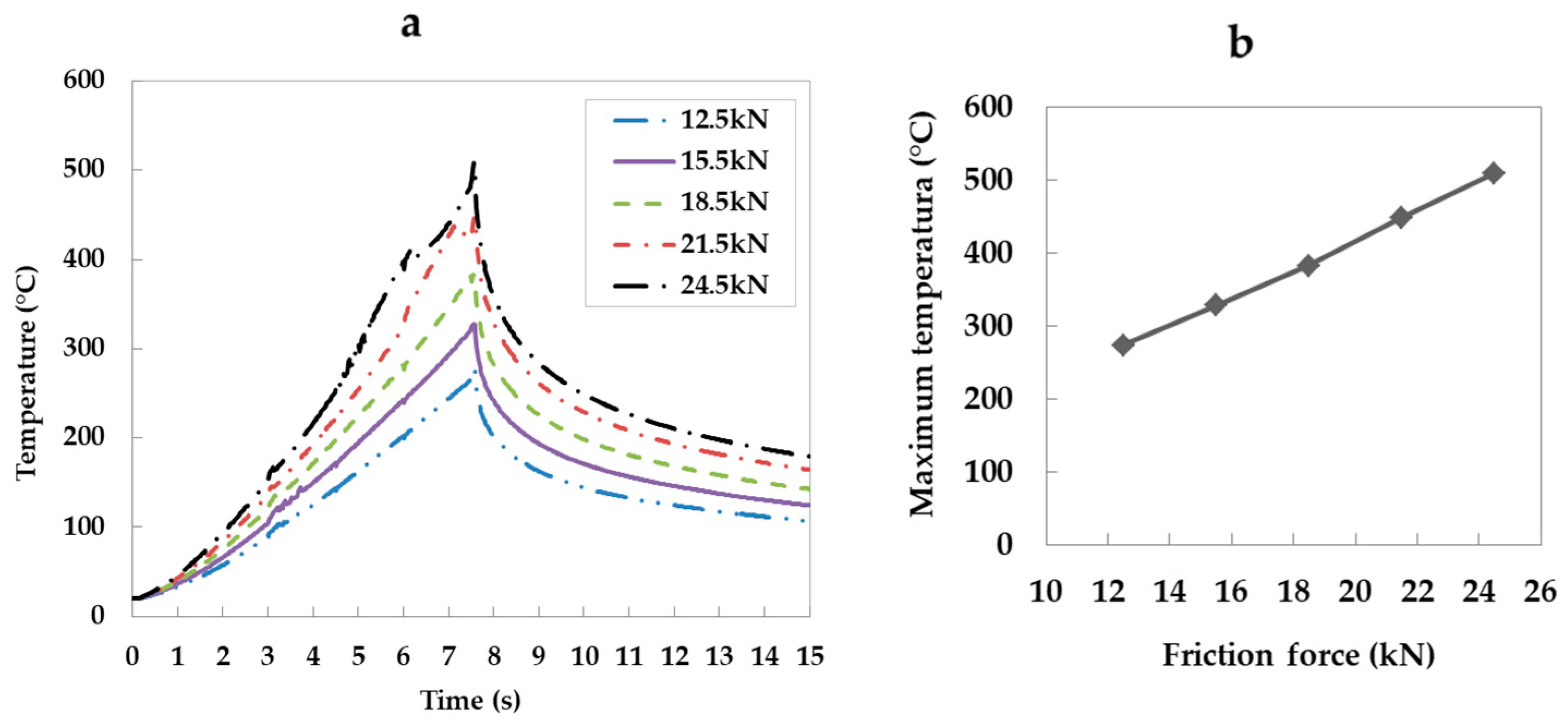 Applsci 14 02038 g012