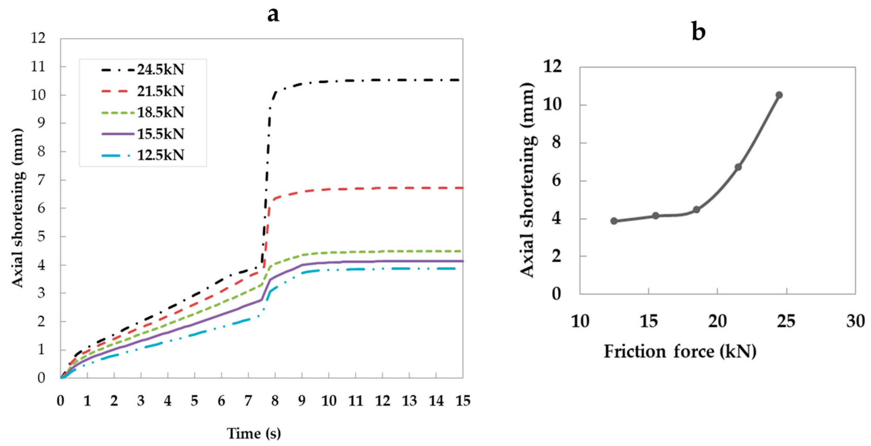 Applsci 14 02038 g013