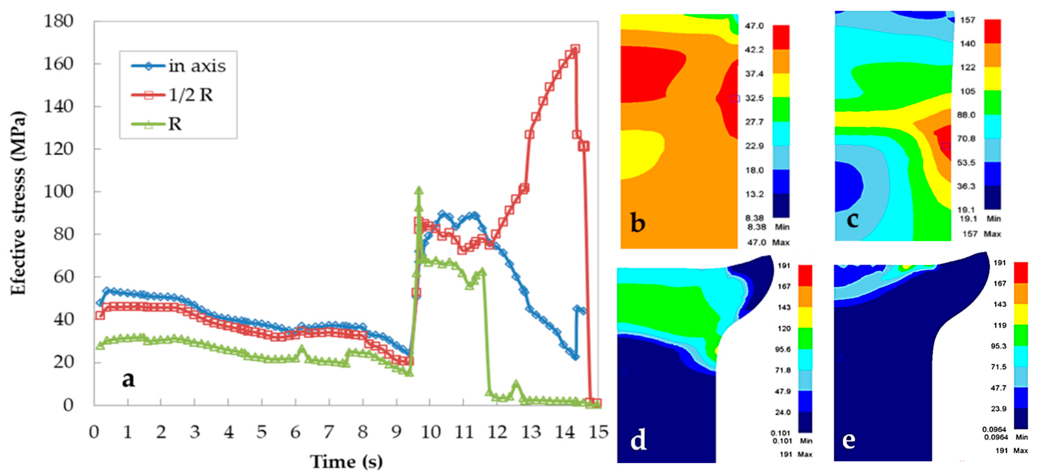 Applsci 14 02038 g014
