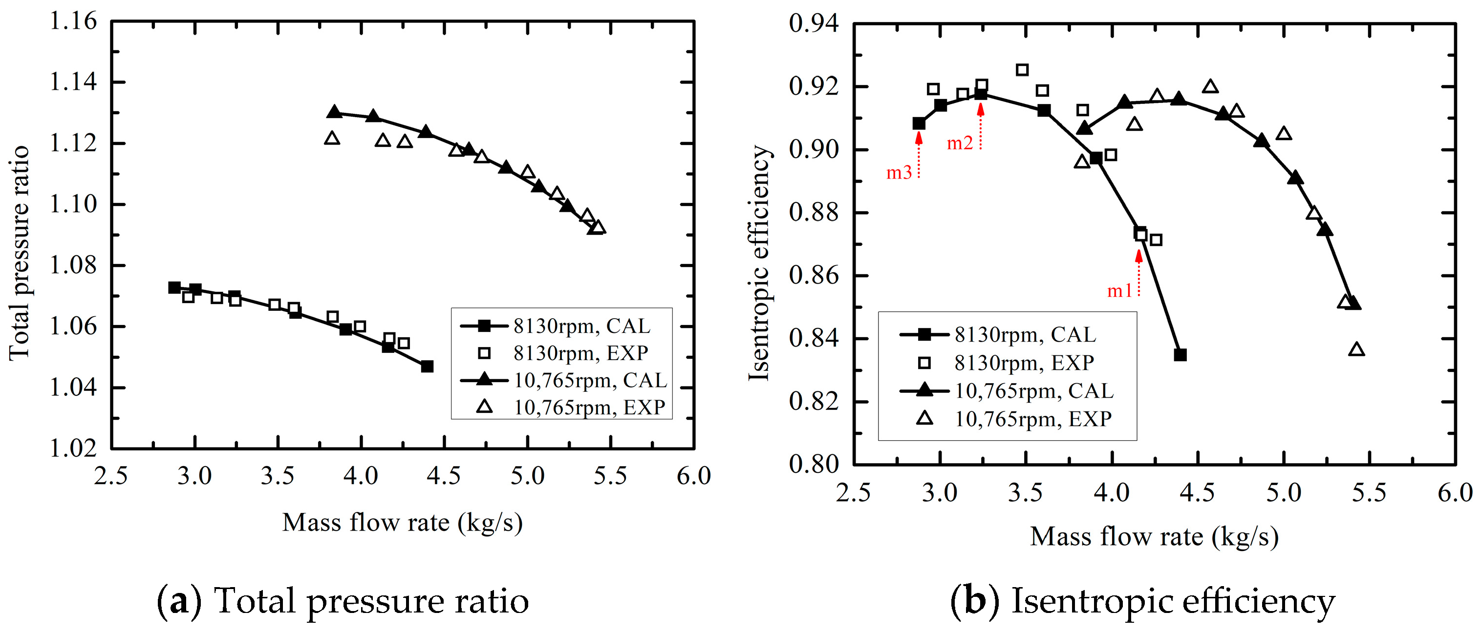 Applsci 14 02039 g004