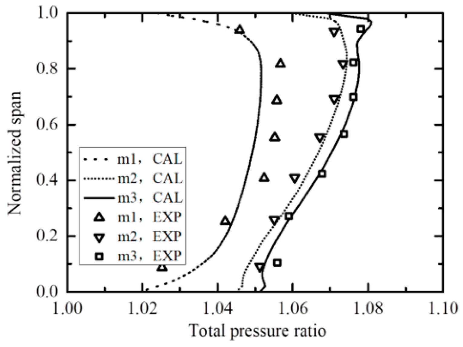 Applsci 14 02039 g005