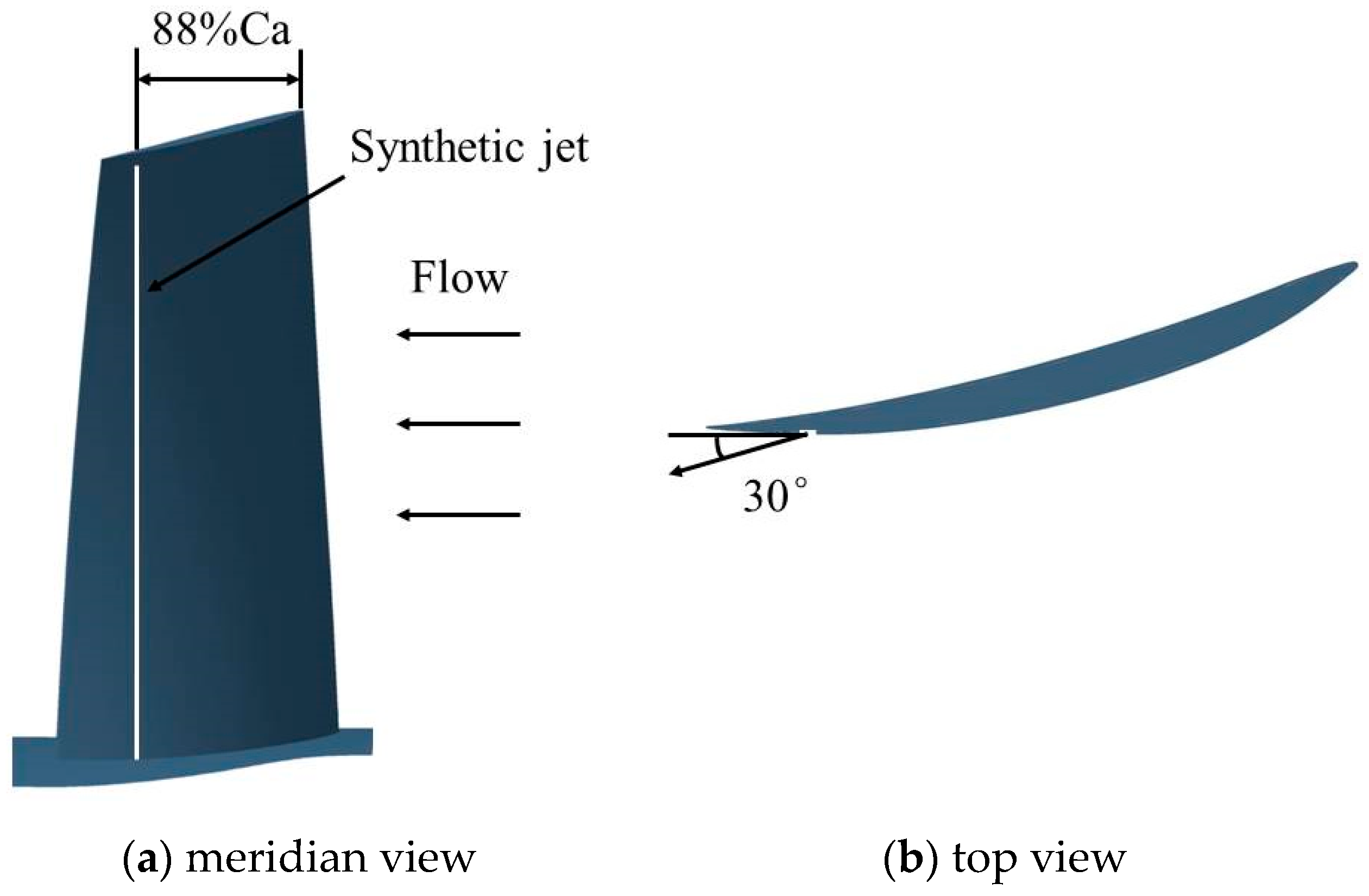 Applsci 14 02039 g008