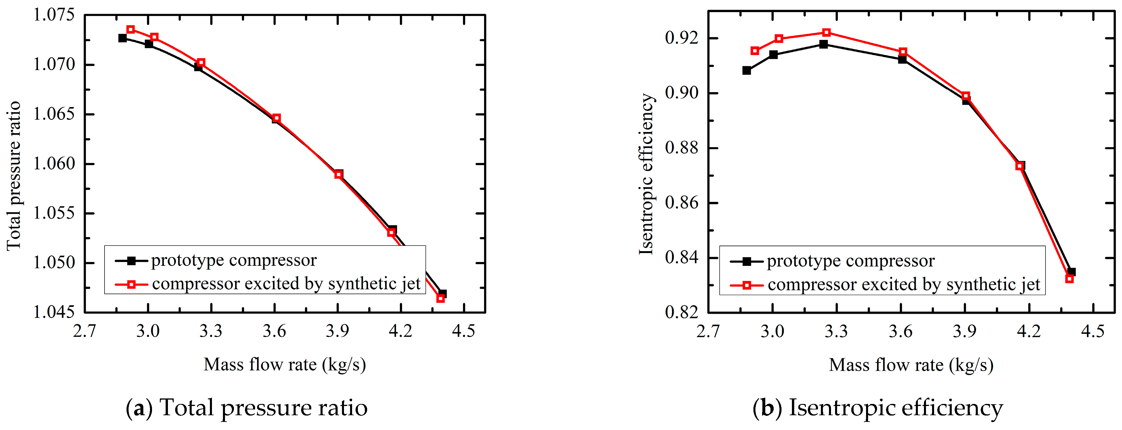 Applsci 14 02039 g010