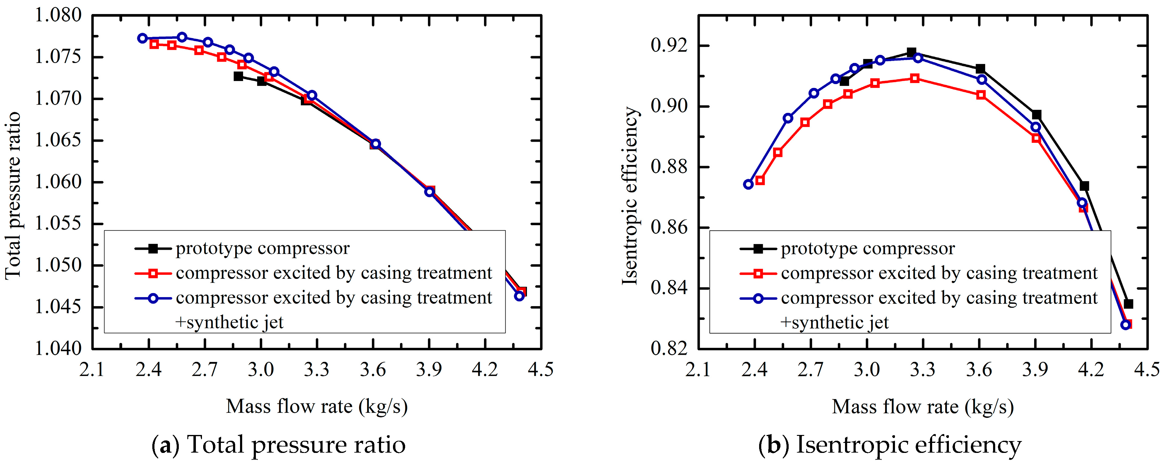 Applsci 14 02039 g018