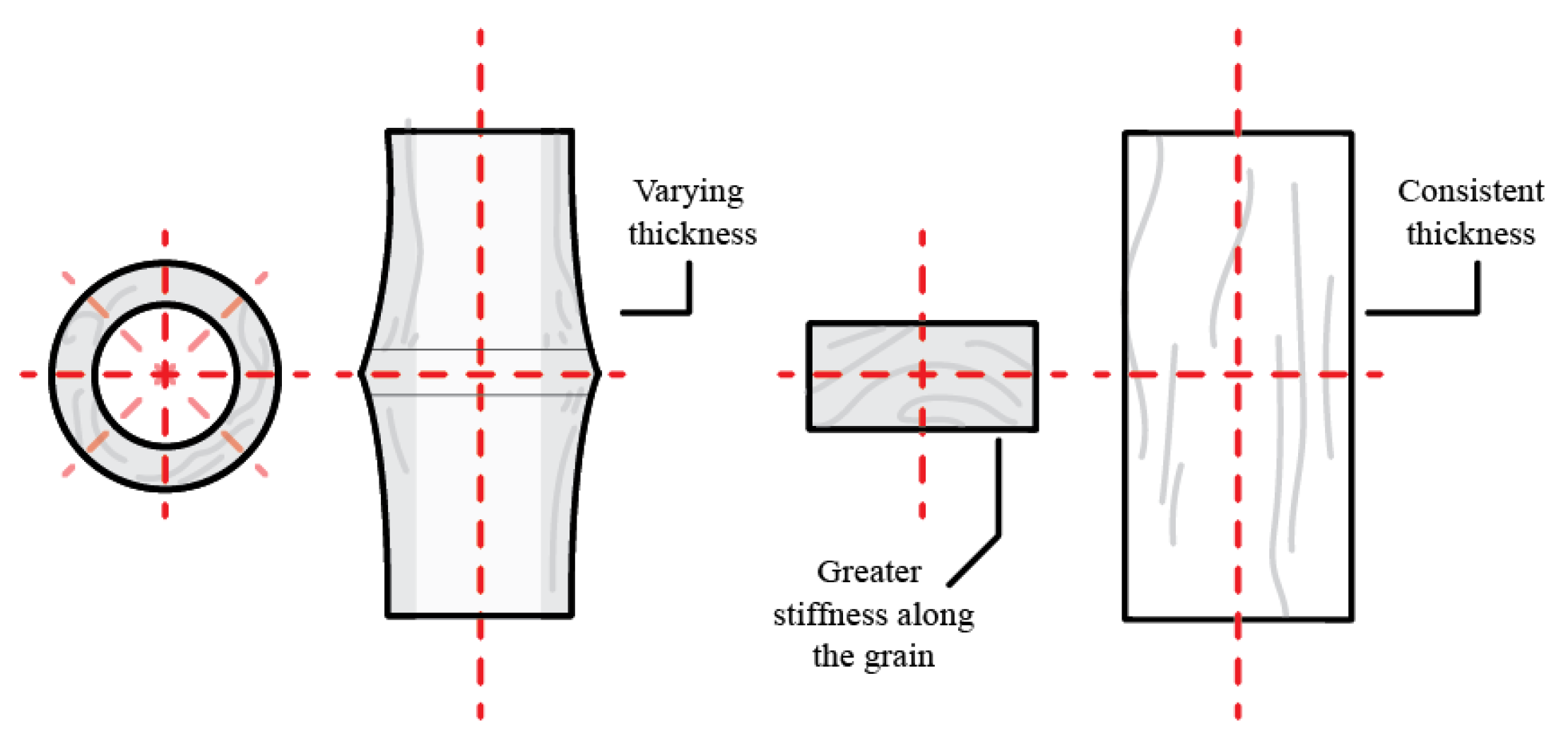 Applsci 14 02041 g001