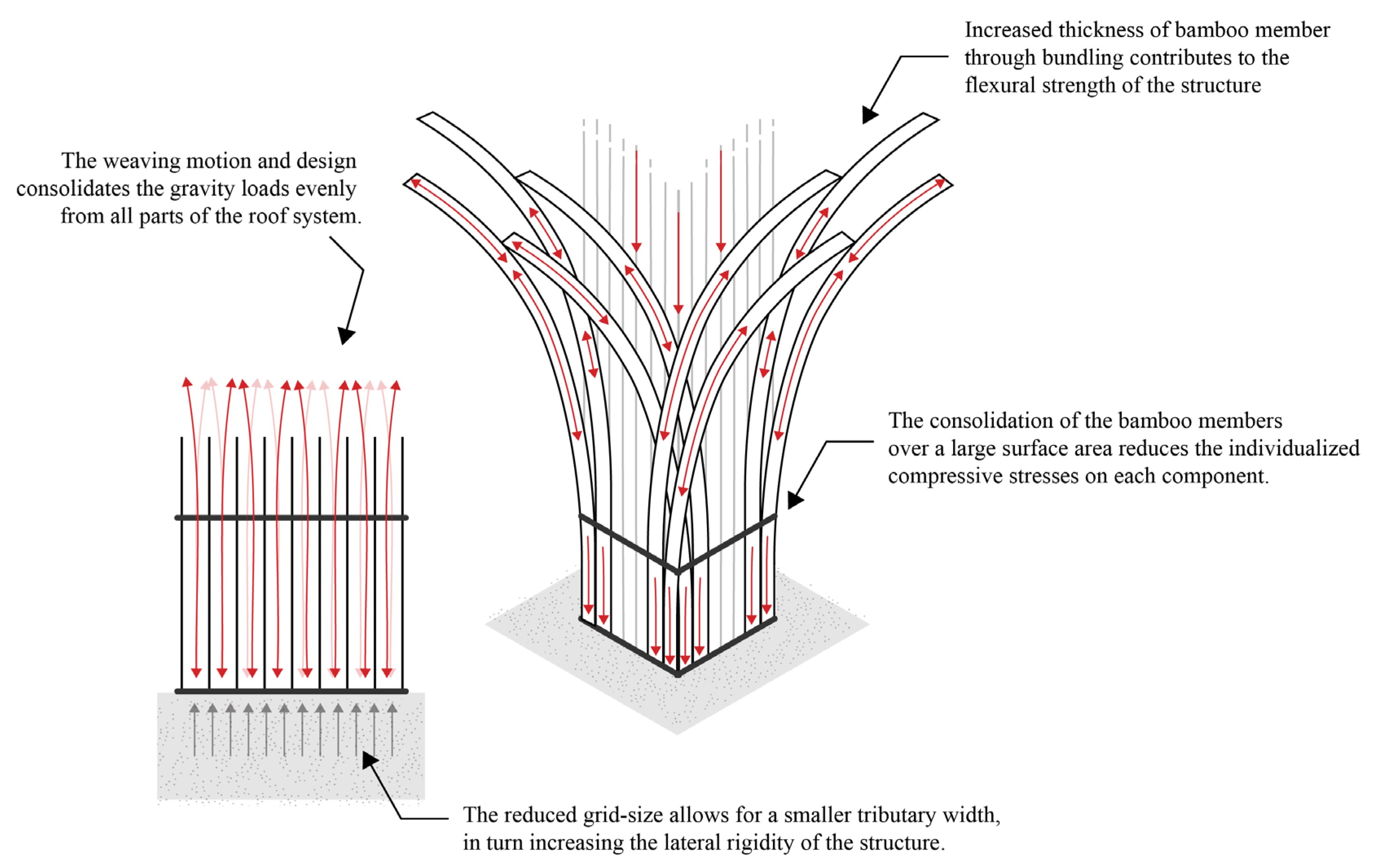Applsci 14 02041 g005