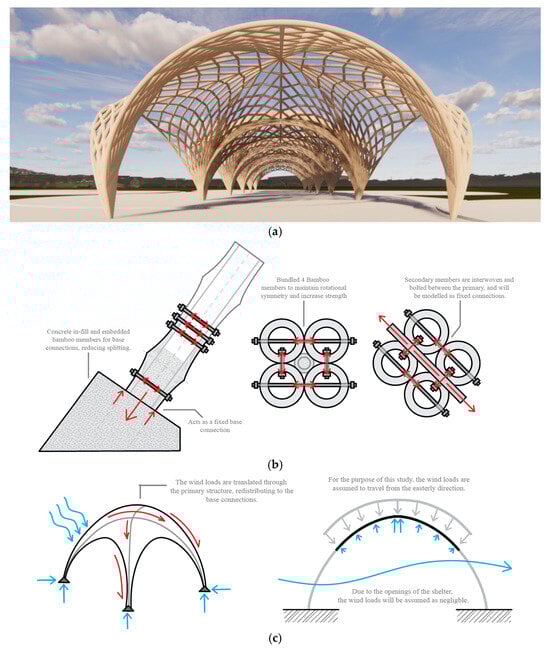 Applsci 14 02041 g009
