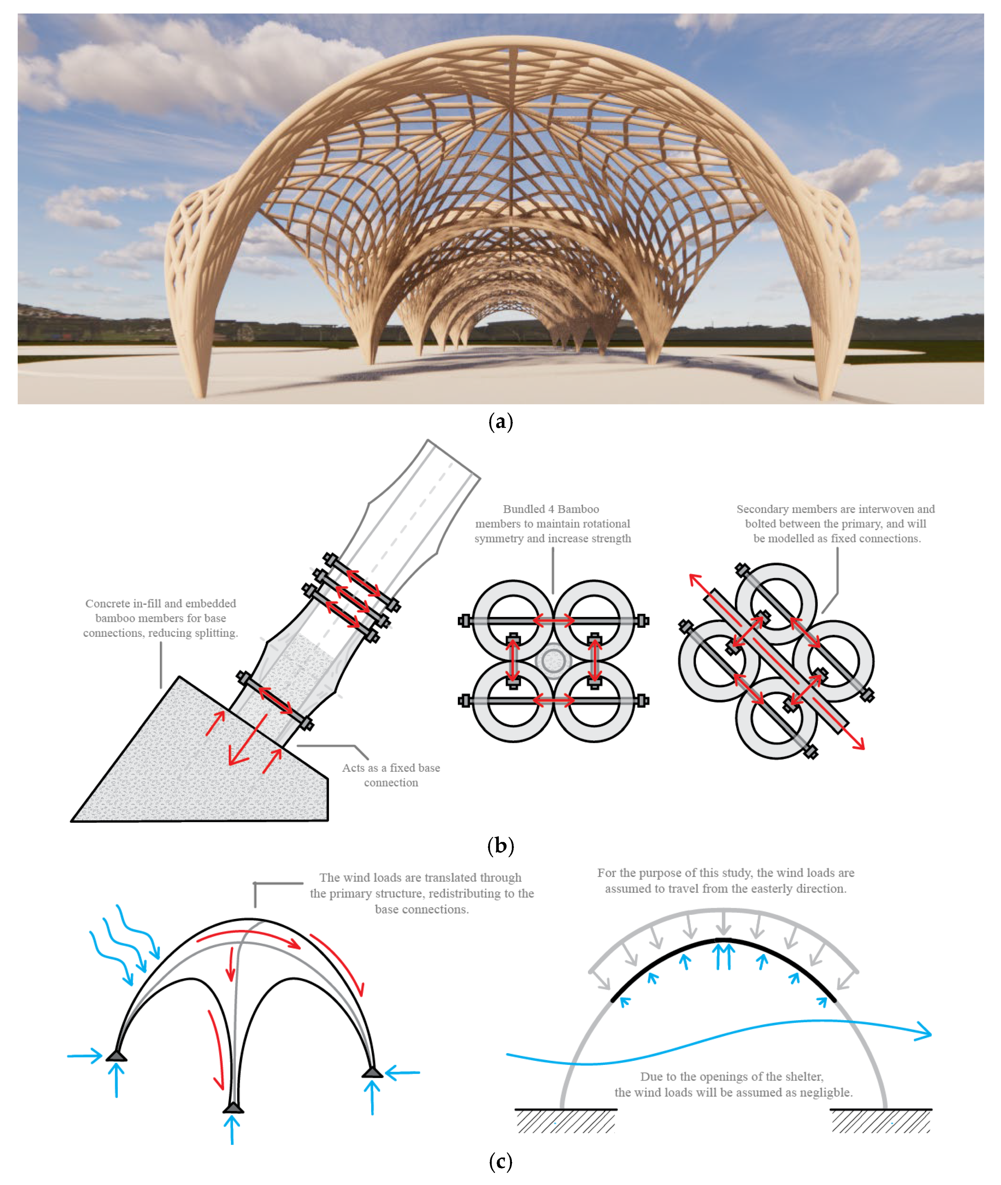 Applsci 14 02041 g009