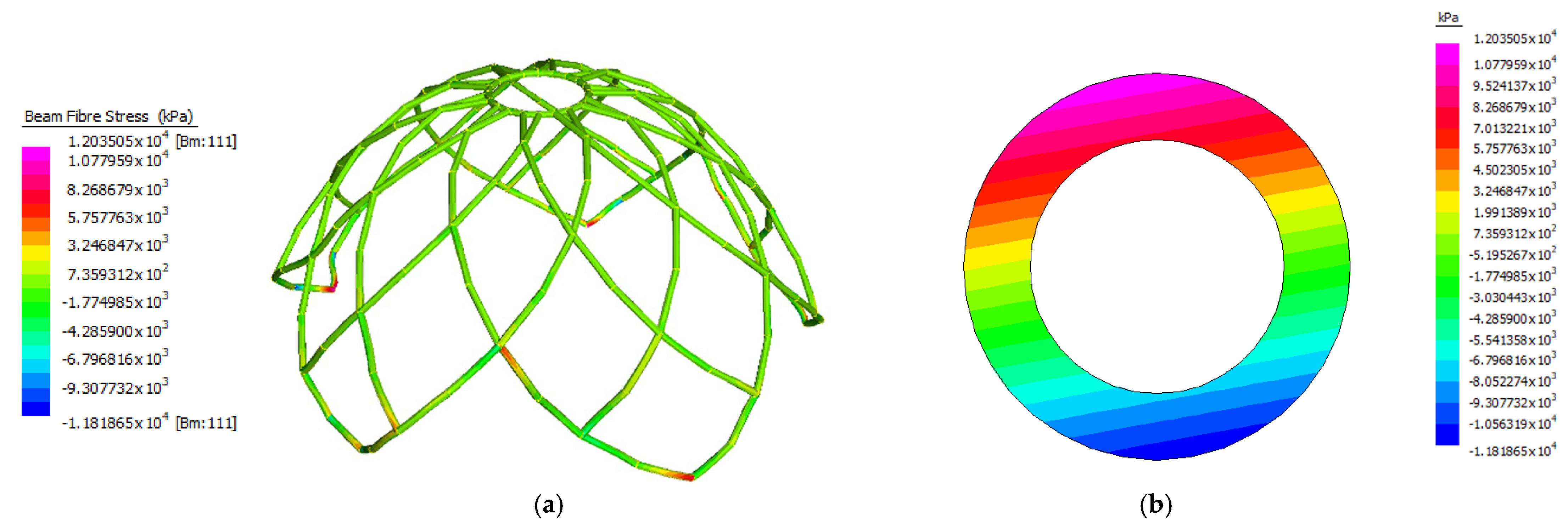 Applsci 14 02041 g021
