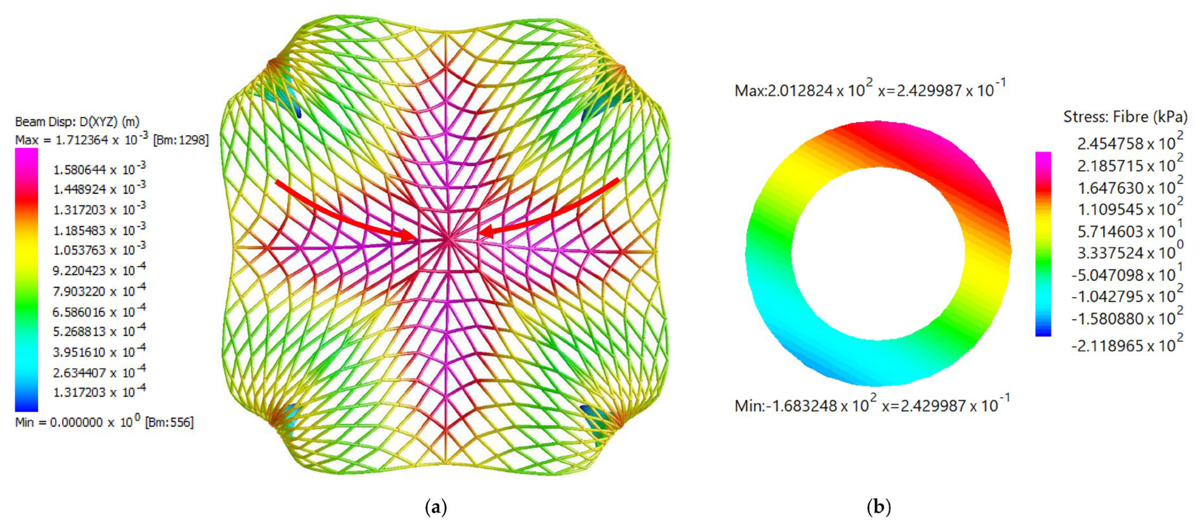 Applsci 14 02041 g030