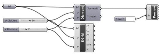 Applsci 14 02041 g0a2