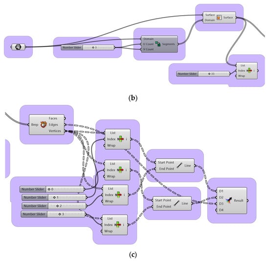 Applsci 14 02041 g0a5b