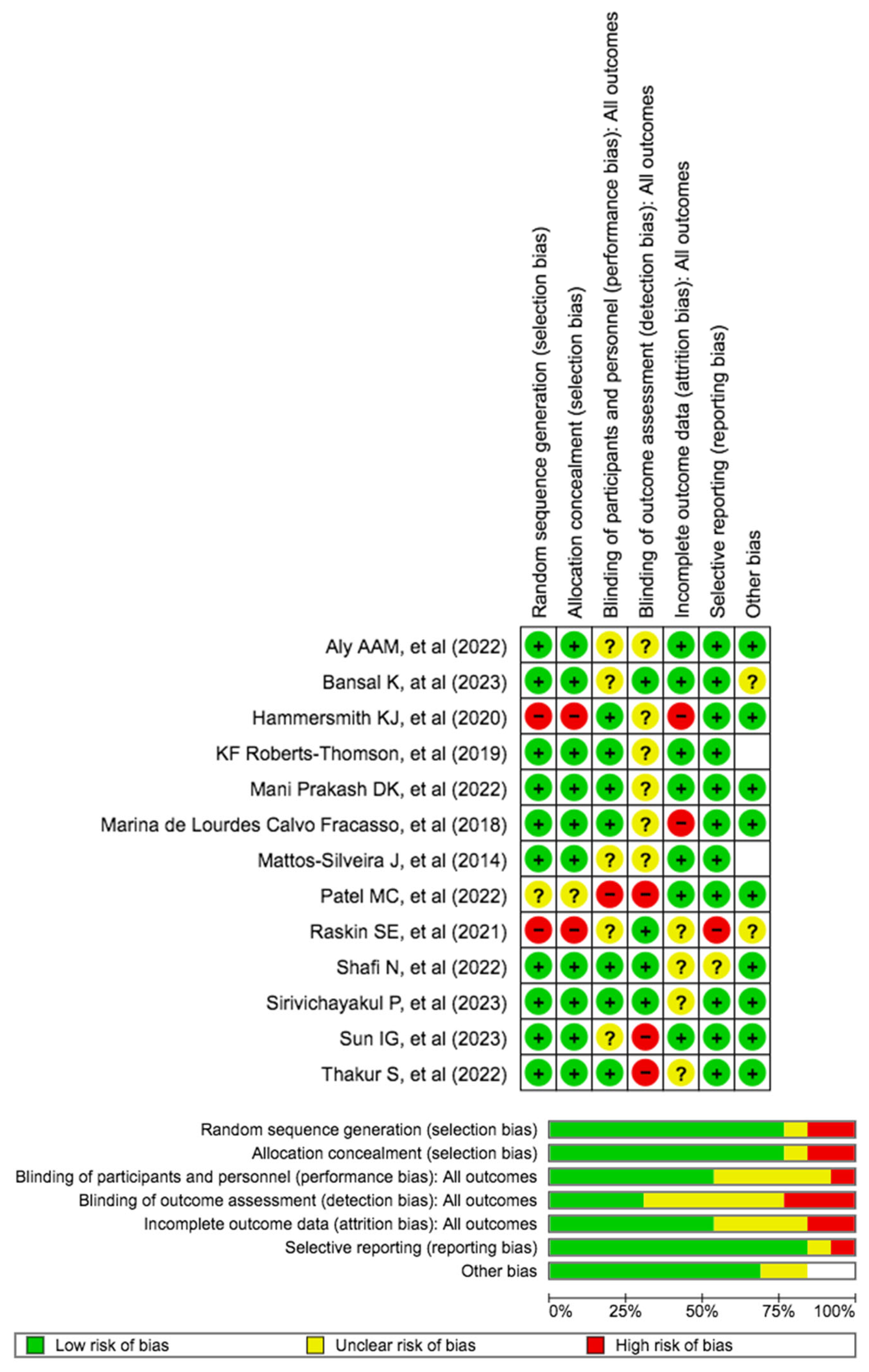 Applsci 14 02055 g004