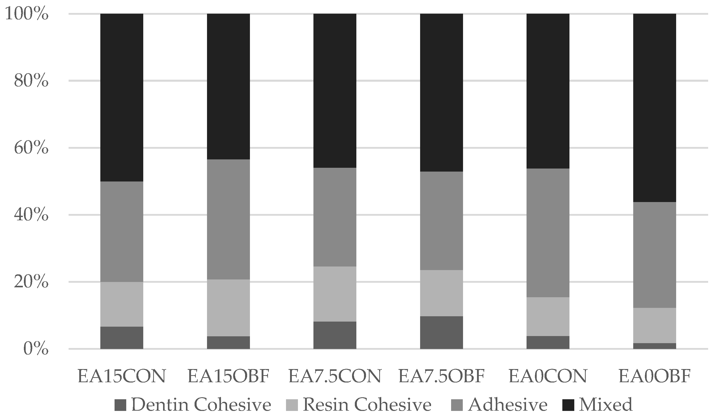 Applsci 14 02057 g002