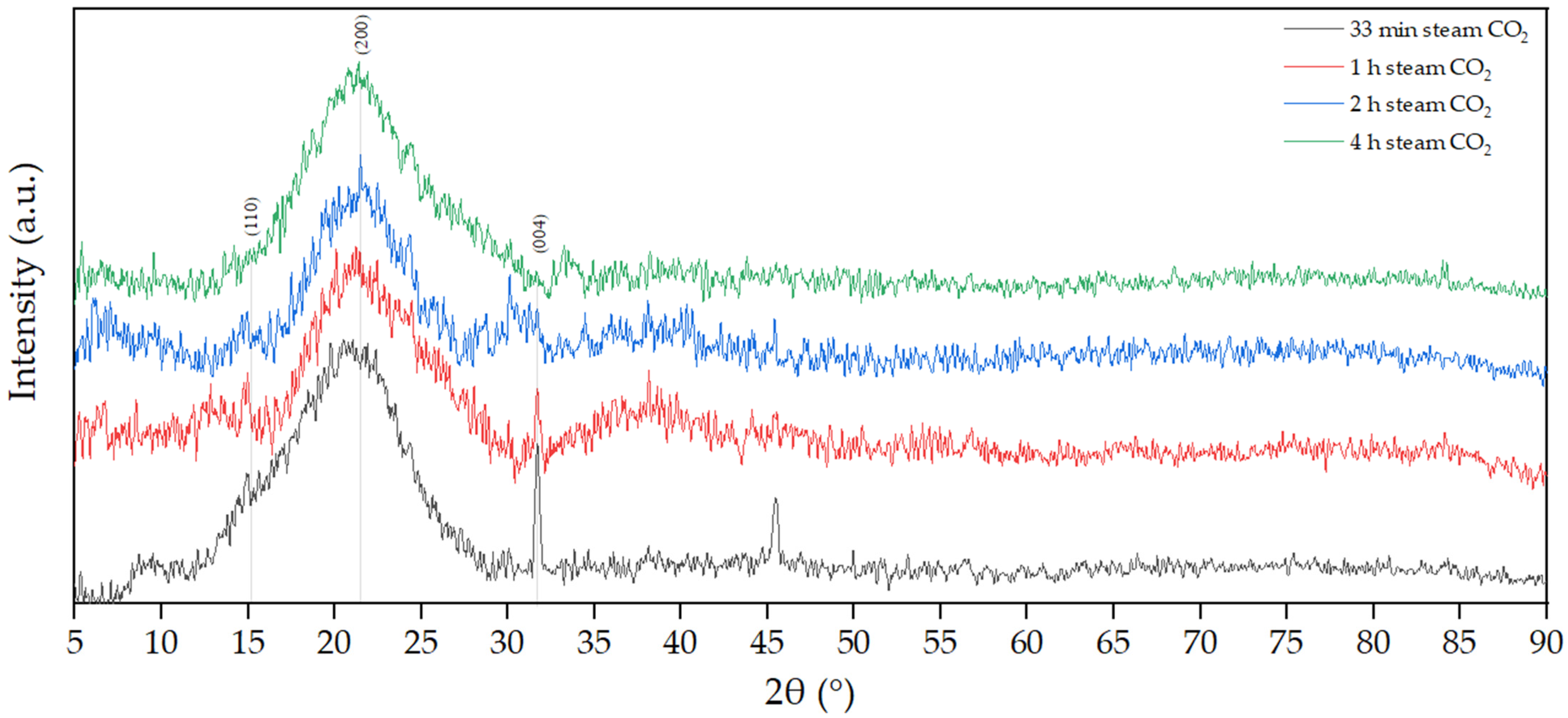 Applsci 14 02059 g010 Applsci 14 02059 g010