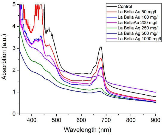 Applsci 14 02066 g002