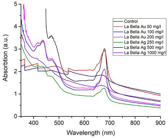 Applsci 14 02066 g004