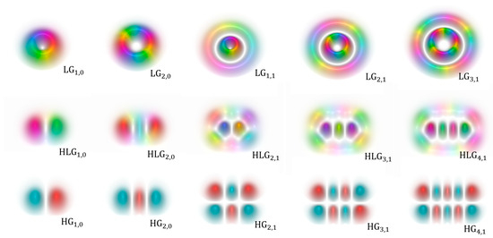 Applsci 14 02067 g0a1