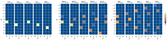 Applsci 14 02067 g0a2