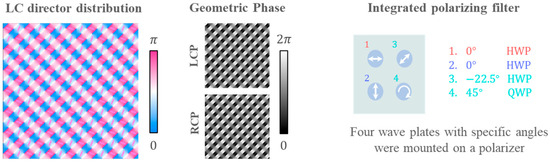 Applsci 14 02067 g0a3