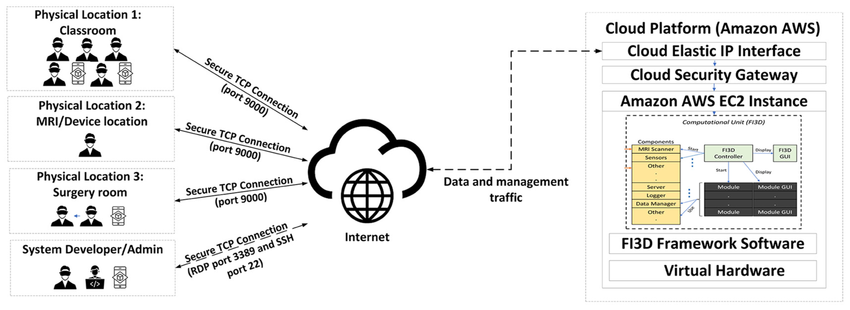 Applsci 14 02070 g002