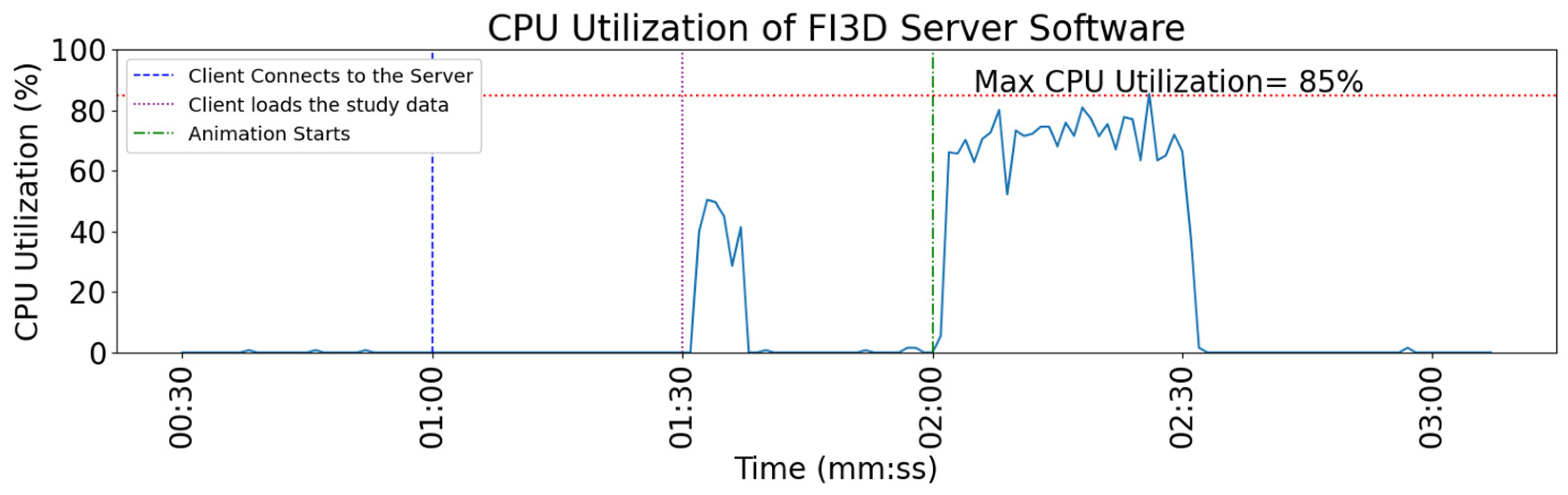 Applsci 14 02070 g004