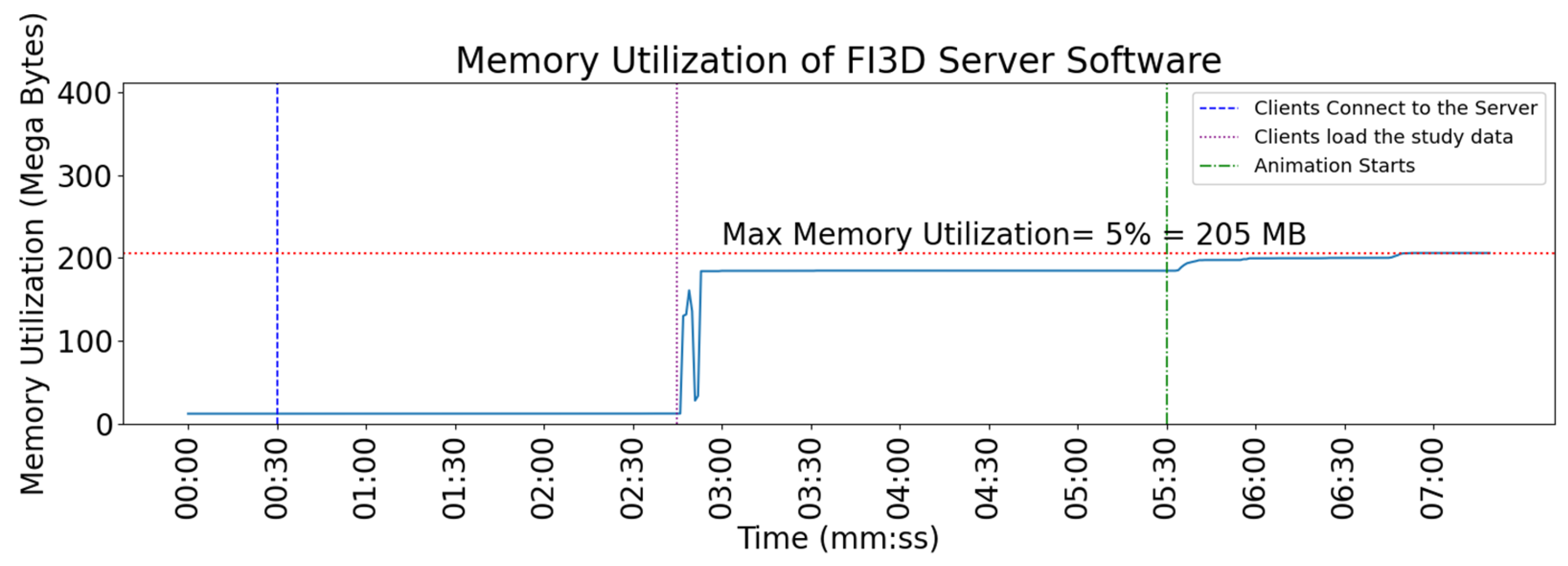 Applsci 14 02070 g010