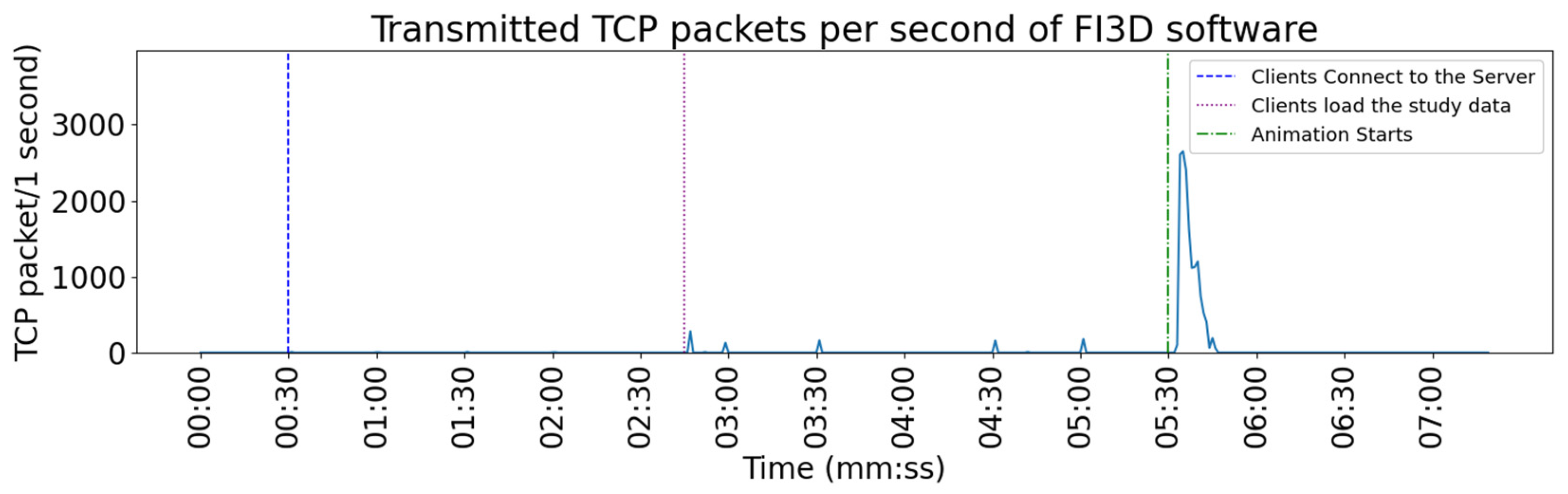 Applsci 14 02070 g011