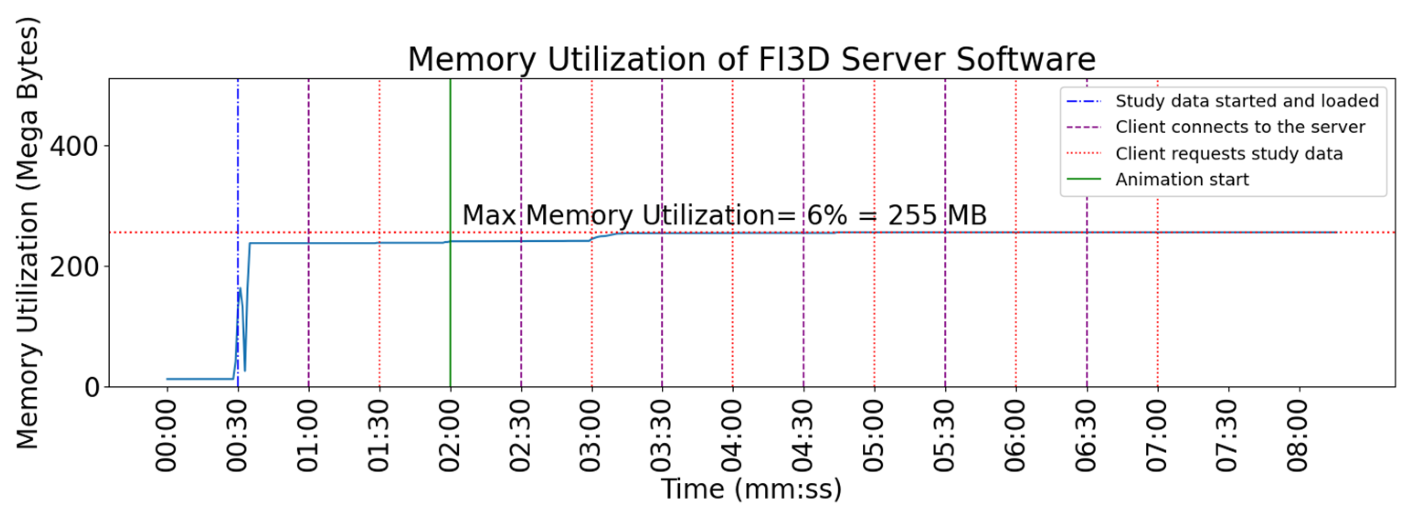 Applsci 14 02070 g013