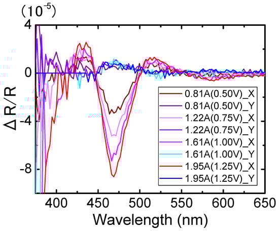 Applsci 14 02076 g0a3
