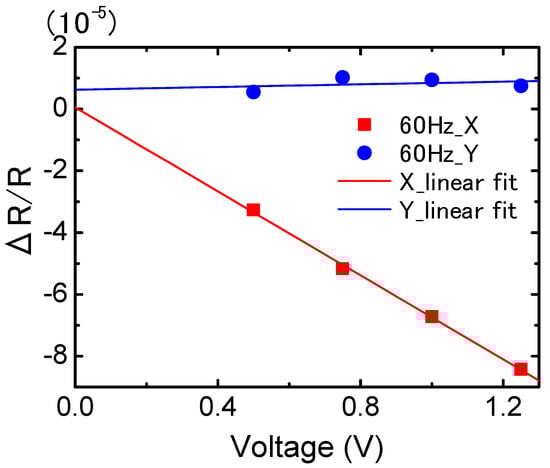 Applsci 14 02076 g0a4