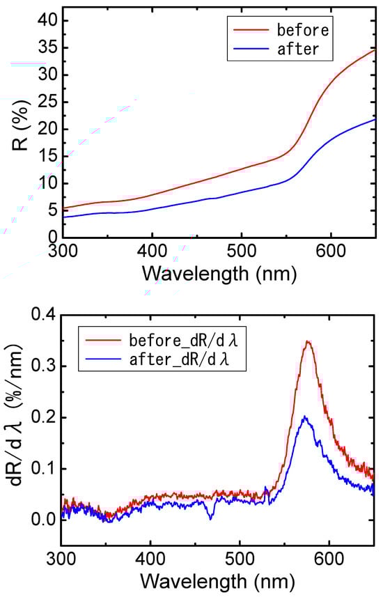 Applsci 14 02076 g0a6